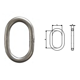 Argolão oval inox