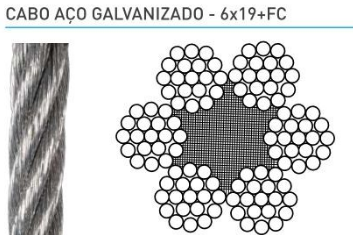 Cabo de aço galvanizado revestido a PVC 6x19
