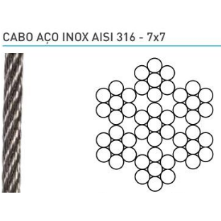 Cabo de aço inox 7x7 (Aisi 316)