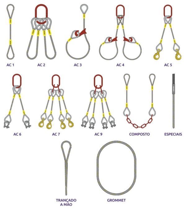 Linga em cabo de aço galvanizado feitas à medida