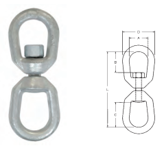 Tornéis de aço galvanizados olhais iguais
