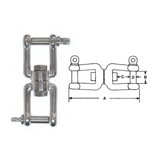 Tornéis inox forqueta e forqueta